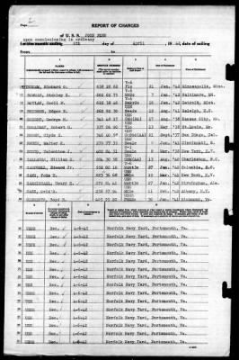 Thumbnail for John Penn (APA-23) > 1942