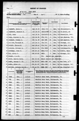 John Penn (APA-23) > 1942