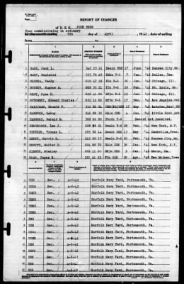 John Penn (APA-23) > 1942