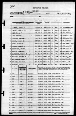 John Penn (APA-23) > 1942