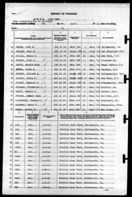 John Penn (APA-23) > 1942