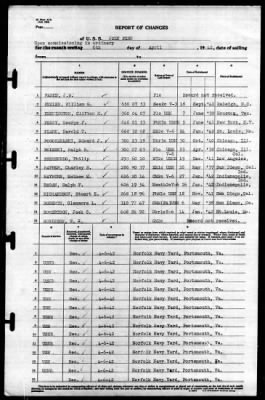 John Penn (APA-23) > 1942