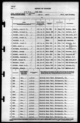 John Penn (APA-23) > 1942