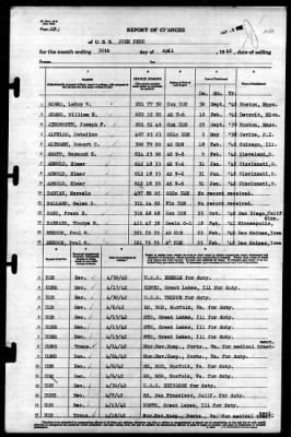 John Penn (APA-23) > 1942