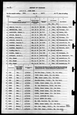 John Penn (APA-23) > 1942