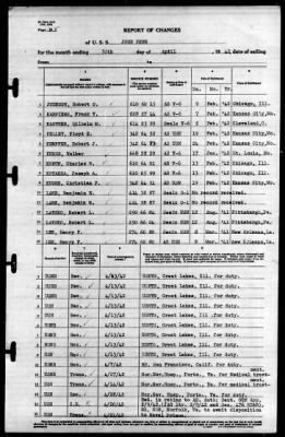 Thumbnail for John Penn (APA-23) > 1942