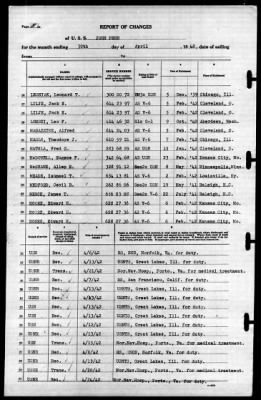 Thumbnail for John Penn (APA-23) > 1942