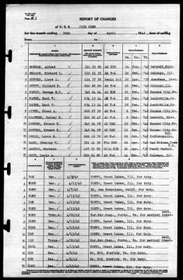 John Penn (APA-23) > 1942