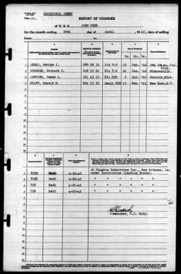 John Penn (APA-23) > 1942