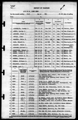 John Penn (APA-23) > 1942