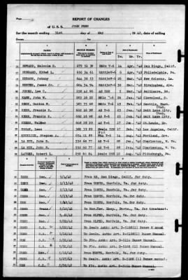 John Penn (APA-23) > 1942