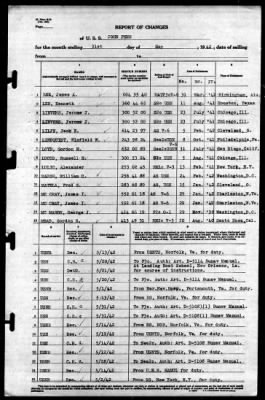 John Penn (APA-23) > 1942