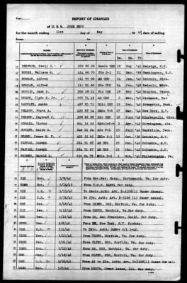 Thumbnail for John Penn (APA-23) > 1942