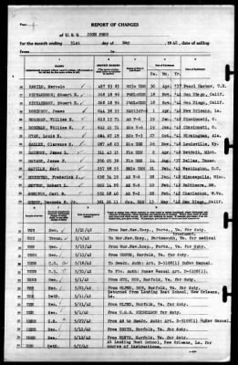 John Penn (APA-23) > 1942