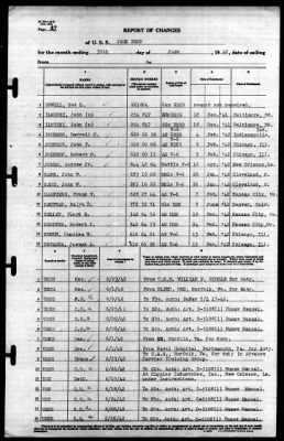 John Penn (APA-23) > 1942