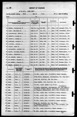 John Penn (APA-23) > 1942