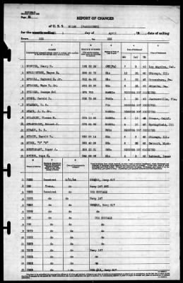 Mizar (AF-12) > 1944