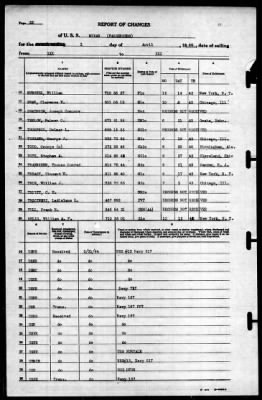 Mizar (AF-12) > 1944