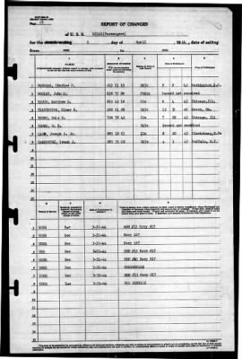 Mizar (AF-12) > 1944