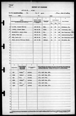 Mizar (AF-12) > 1944