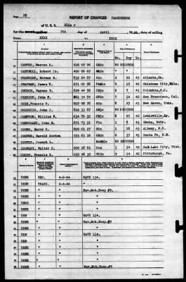 Mizar (AF-12) > 1944