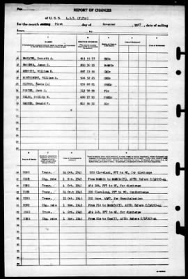 LST 50 > 1945