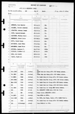 Thumbnail for Lexington (CV-16) > 1946