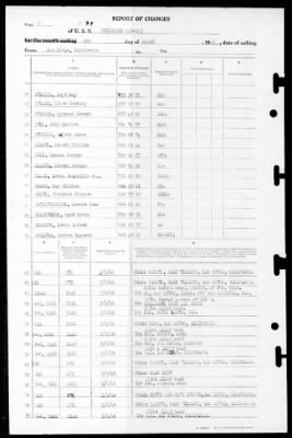 Thumbnail for Lexington (CV-16) > 1946