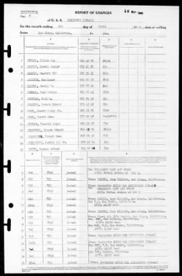 Thumbnail for Lexington (CV-16) > 1946