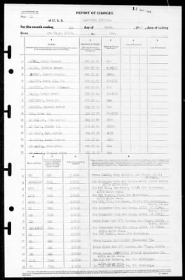 Lexington (CV-16) > 1946