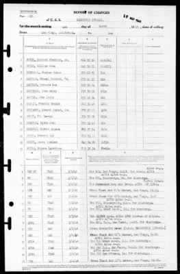 Lexington (CV-16) > 1946