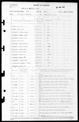 Lexington (CV-16) > 1946