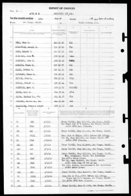 Lexington (CV-16) > 1946