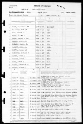 Lexington (CV-16) > 1946