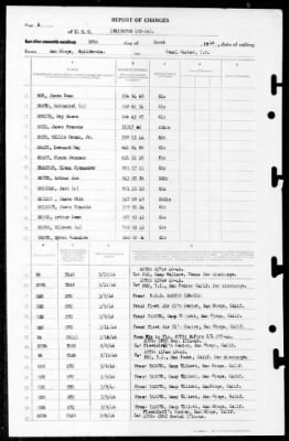 Lexington (CV-16) > 1946