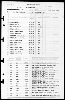 Lexington (CV-16) > 1946