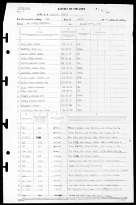 Lexington (CV-16) > 1946