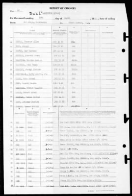 Lexington (CV-16) > 1946