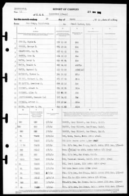 Lexington (CV-16) > 1946