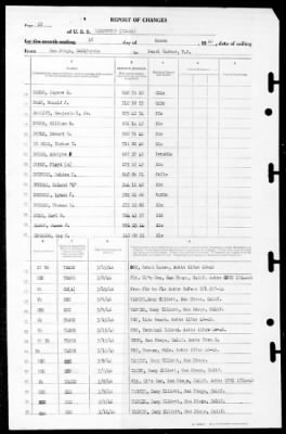 Lexington (CV-16) > 1946