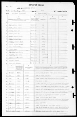 Lexington (CV-16) > 1946