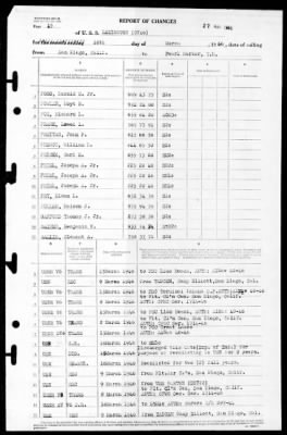 Lexington (CV-16) > 1946