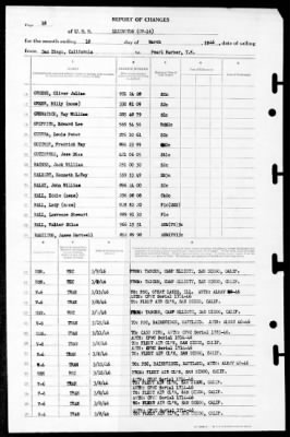 Lexington (CV-16) > 1946