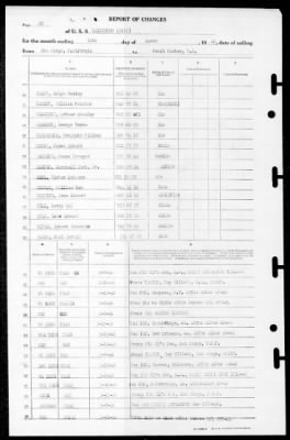 Lexington (CV-16) > 1946