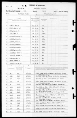 Thumbnail for Lexington (CV-16) > 1946