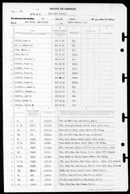 Thumbnail for Lexington (CV-16) > 1946