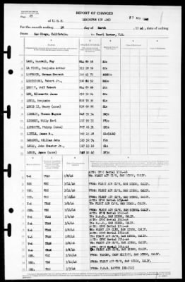 Lexington (CV-16) > 1946