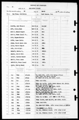 Lexington (CV-16) > 1946