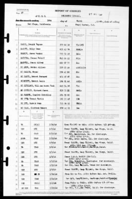 Thumbnail for Lexington (CV-16) > 1946