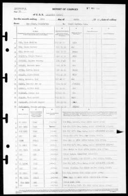 Lexington (CV-16) > 1946